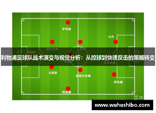 利物浦足球队战术演变与视觉分析：从控球到快速反击的策略转变