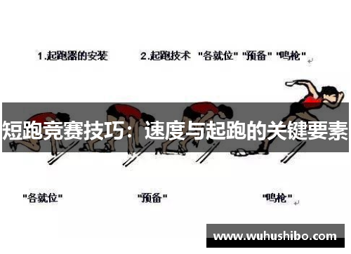 短跑竞赛技巧：速度与起跑的关键要素